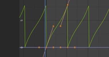 ループ Unityの使い方 初心者からわかりやすく